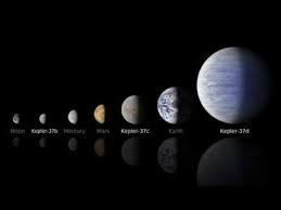 Kepler Planet Chart Hos Ting