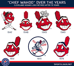 Check spelling or type a new query. A Look Back At The Indians Chief Wahoo Logo Sportslogos Net News