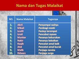 Dia akan disambut oleh dua malaikat yang bentuk dan rupanya mengerikan yang disebut munkar dan nakir. Bab Ii Bab Ii Iman Kepada Malaikat Ppt Download
