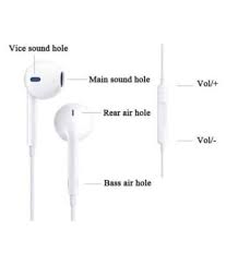 Iphone 7 Plus Ear Buds Wired Earphones With Mic Buy Iphone 7 Plus Ear Buds Wired Earphones With Mic Online At Best Prices In India On Snapdeal
