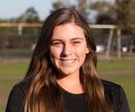 Men's Basketball Recruiting