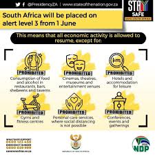 Movement between provinces is prohibited, except for: Covid 19 Risk Adjusted Strategy Alert Level 3 Rebosa