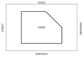 1 getting a mental picture of square feet. Measuring Landscape Area Including Photo Guidelines Cal Water