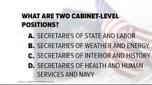 If both the president and vice president can no longer serve, who becomes president? What Are The Two Cabinet Level Positions Cabinet