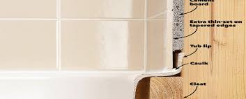Maybe you would like to learn more about one of these? How To Install Cement Board Around A Tub The Indoor Haven
