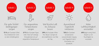 Denn auch tagsüber sollte auf leichter stufe gleichmäßig weitergeheizt werden, auch wenn sich niemand in den räumen aufhält. Richtig Luften Bis Ins Dachgeschoss Velux Magazin