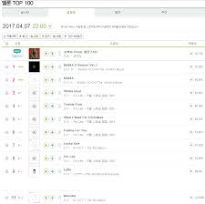 exo chart records exo mama ranks 1 2 on the melon