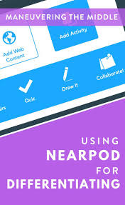 Using Nearpod In The Classroom Nearpod Technology Lesson Middle School Math Classroom