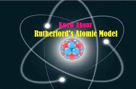 rutherford s atomic model experiments plum pudding model hypothesis