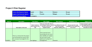 The excel template can be used on a category or product level. 45 Useful Risk Register Templates Word Excel á… Templatelab
