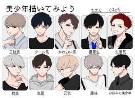 twitter 男の子 イラスト 表情 イラスト キャラクターデザイン
