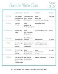 We did not find results for: Grab This Printable 7 Day Keto Sample Menu Plan Keto Diet Menu Diet Plan Menu Keto Menu