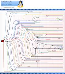 Redhat1106 Png 1820 2068