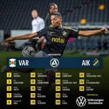 €.lindkvist (24) heradi rashidi (14) paulos abraham (36) henok goitom (9) kolbeinn sigthórsson (10). Aik Paulos Abraham Och Jakob Haugaard Ar Tillbaka Och Facebook