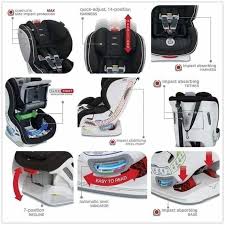 This Honest And Detailed Britax Marathon Clicktight Review Will Give You All The Information You Need To Know Britax Marathon Clicktight Britax Marathon Britax