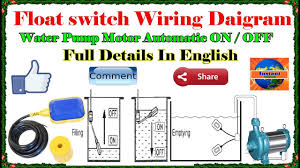 Wiring diagram for pumps with 2 wires plus ground. How To Install Float Switch Wiring And Control Diagram Water Pump Motor Automatic On Off Youtube