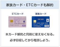 エムアイカードの解約方法と注意点