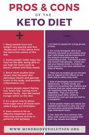 Pin On Keto Recipes