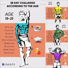 Pin By Ess Double Yew On Workout Ideas Ab Work Workout Body Health
