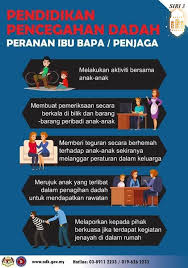 Peranan masyarakat dalam membendung dan membanteras jenayah negara. Infografik Upc Aadk Peranan Ibu Aadk Ampang Official Facebook