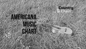 Top 100 Americana Music Songs Chart 2019 Top 100 Americana