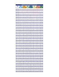 33 skillful r410a freon pressure chart