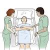 Put one foot forward as you prepare to move the patient. 1