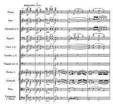 The Perception And Organization Of Time In Music Accelerando Bjmd