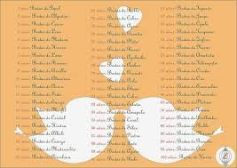 Aniversarios De Boda Por Ano En Cual Esta Tu Bodas Por Ano Aniversario De Bodas Aniversario De Bodas De Papel