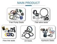Stem U Packing for Type FC Gate Valve/PTFE Packing Ring Seal ...