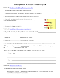 Peridoc trends webquest key / periodic table trends worksheet answer key | mychaume.com. Periodic Table Webquest