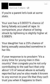 On the one hand it is very difficult to go over the i do, however, know false allegations happens through personal experience and how they can impact. Request 00321 Chance Of False Rape Accusation Towards A Young Man Accurate Theydidthemath