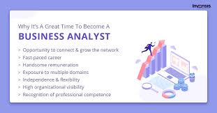 Business Analyst Career Benefits Business Analyst Career Business Analyst Business Analysis