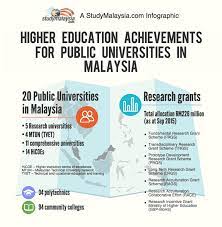 Try to search more transparent images related to upwards png |. Soaring Upwards Studymalaysia Com