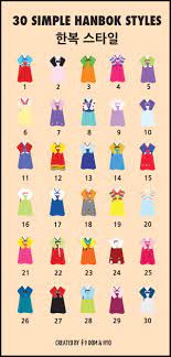 30 Simple Hanbok Styles Women Hanbok Modern Hanbok Korean Traditional
