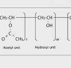 Polyvinyl Acetal Resin: S-LEC B/K Applications | SEKISUI