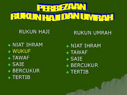 Suci daripada hadas besar dan kecil. Cara Menyempurnakan Ibadah Haji Dan Umrah Ppt Download