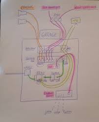 Doté d'un éditeur puissant et de centaines de modèles de diagrammes personnalisables, lucidchart est le logiciel de schéma de baie de brassage le plus performant du marché. Baie Informatique Reseau Domestique Avec Bbox3 Proximus Forum