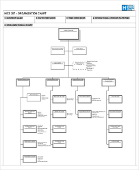 18 Organizational Chart Templates Free Sample Example