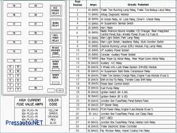 Trailer wiring schematic 7 way. 2007 Peterbilt 386 Fuse Box Diagram 47rh 3 Pin Wiring Diagram Begeboy Wiring Diagram Source