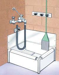 E L Mustee Sons Mop Service Basins Mop Sink Sink Mops