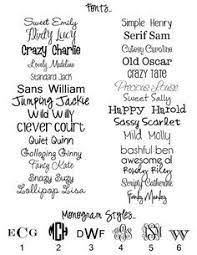 Playfair is a unique font, created by claus eggers sørensen. 35 Trends For Cute Fonts On Microsoft Word Lee Dii