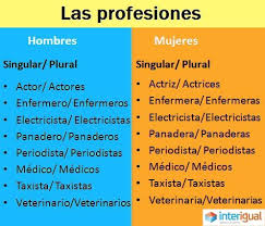 Ejercicios para practicar y aprender el género de los sustantivos o de los nombres en español. Interigual On Twitter Las Profesiones En Espanol En Masculino Femenino Singular Y Plural Learnspanish Studyspanish Interigual