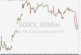 融共同體法郎 (xof) 俄羅斯盧布 (rub) 保加利亞列弗 (bgn) 南非蘭特 (zar) 哈薩克斯坦堅戈 (kzt) 柬埔寨瑞爾 (khr) 洪都拉斯倫皮拉 (hnl) 玻利維亞幣 (bob) 科威特第納爾 (kwd) 突尼斯. Ihbkdegkodirxm