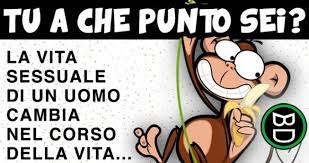 Tu A Che Punto Sei Auguri Di Compleanno Uomo Divertenti Auguri Di Compleanno Auguri Di Buon Compleanno Compleanno Divertente