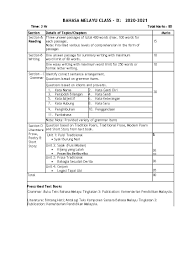 The novel is being serialized to 1 chapters, new chapters will be published in webnovel with all rights reserved. Cbse Class 9 Bahasa Melayu Syllabus 2020 21