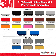 Expert 2008 Mustang Colors Chart 2019