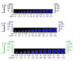 Sapphire Size Chart Www Bedowntowndaytona Com