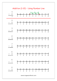 Math worksheets and topics for first grade. Free Printable Number Addition Worksheets 1 10 For Kindergarten And Grade 1 Addition On Number Line Addition With Pictures Objects Megaworkbook