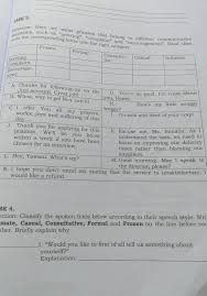 Heymark as brain listmethod 1 writing your complaint letter 1) address your letter to the customer service department. Please Paki Answer Po Thank U Brainly Ph